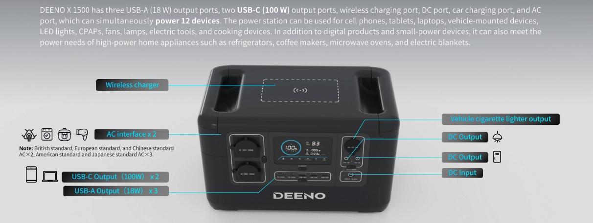 Deeno X1500 - 12 Dispositivos